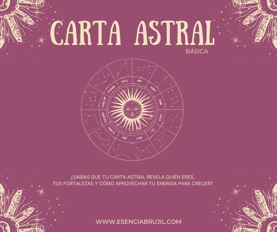 Carta Astral Basica PDF